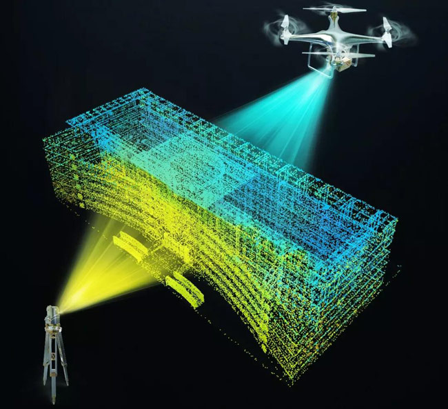 三維激光掃描儀檢測認證項目(圖1) 三維激光掃描儀檢測認證項目(圖1)