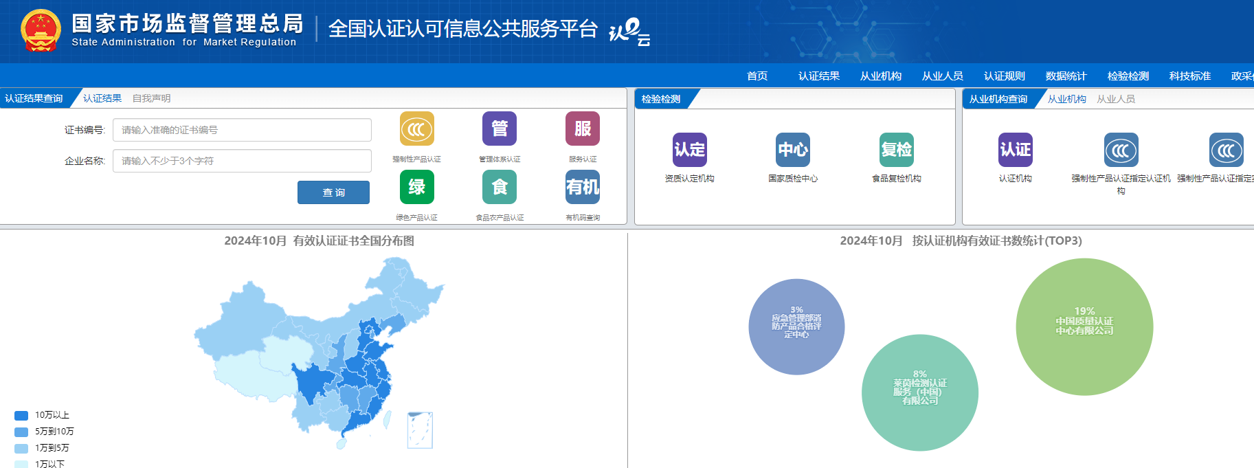 CMA是什么證書？CMA證書怎么查詢？(圖1)