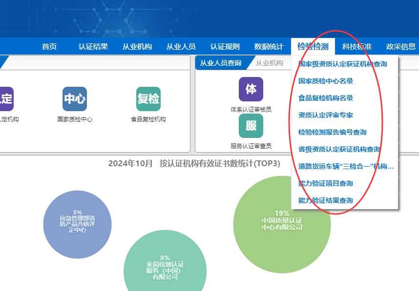 CMA是什么證書？CMA證書怎么查詢？(圖4)